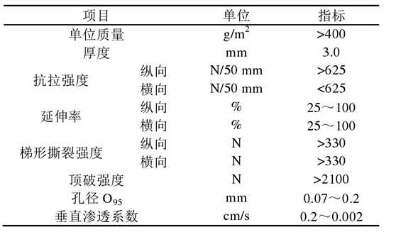 倒滤层土工布在堤心成型后铺设关键时间